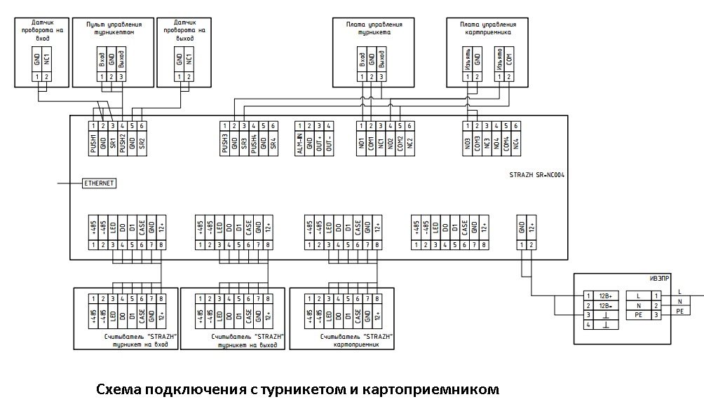 Картоприемник практика к 01 схема подключения